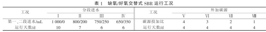 港澳宝典免费资料大全