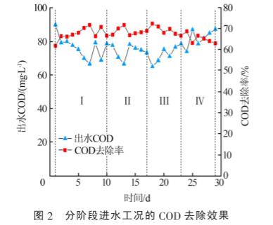 港澳宝典免费资料大全