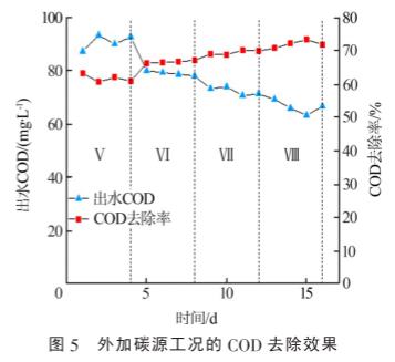 港澳宝典免费资料大全