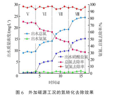 港澳宝典免费资料大全