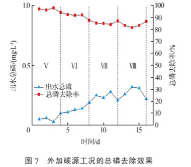 港澳宝典免费资料大全