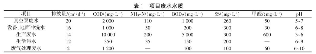 港澳宝典免费资料大全