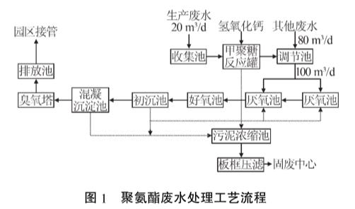 港澳宝典免费资料大全