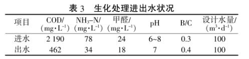 港澳宝典免费资料大全