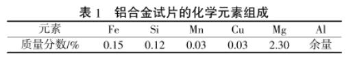 港澳宝典免费资料大全