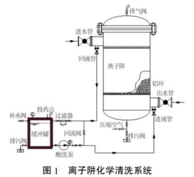 港澳宝典免费资料大全