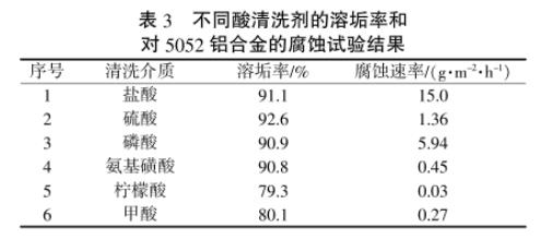 港澳宝典免费资料大全