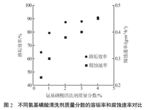 港澳宝典免费资料大全