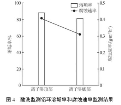 港澳宝典免费资料大全