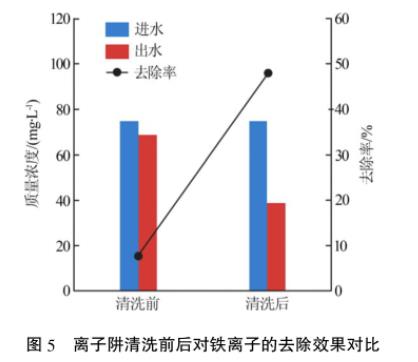 港澳宝典免费资料大全