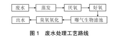 港澳宝典免费资料大全