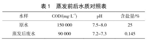 港澳宝典免费资料大全