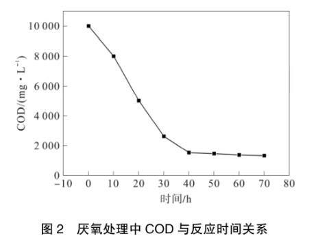 港澳宝典免费资料大全