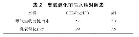 港澳宝典免费资料大全