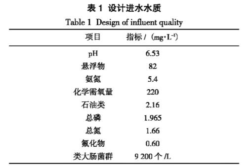 港澳宝典免费资料大全