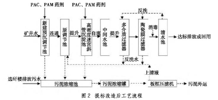 港澳宝典免费资料大全