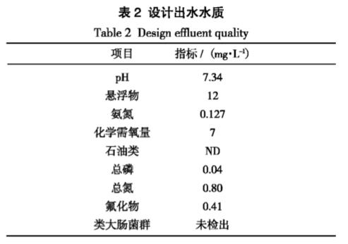 港澳宝典免费资料大全