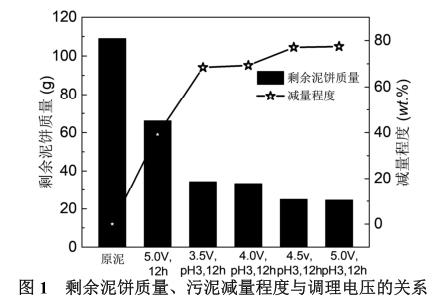 港澳宝典免费资料大全