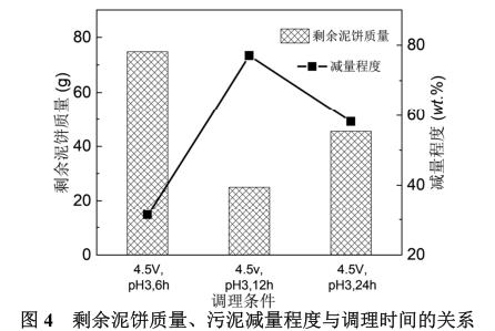 港澳宝典免费资料大全