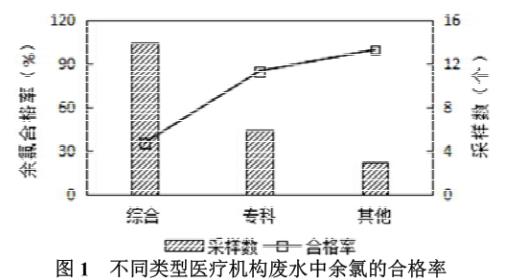 港澳宝典免费资料大全