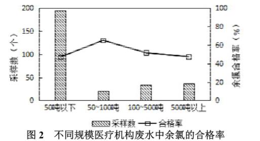 港澳宝典免费资料大全