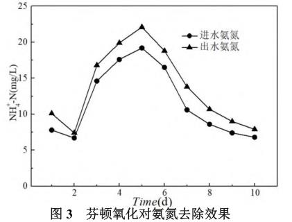 港澳宝典免费资料大全