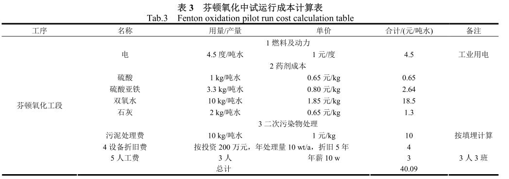 港澳宝典免费资料大全