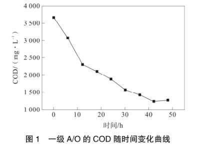 港澳宝典免费资料大全