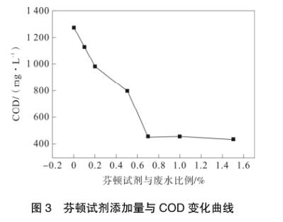 港澳宝典免费资料大全