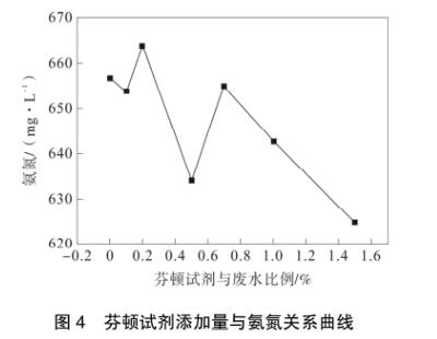 港澳宝典免费资料大全