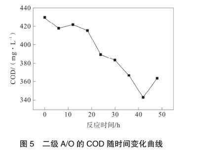 港澳宝典免费资料大全