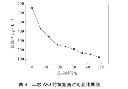 港澳宝典免费资料大全