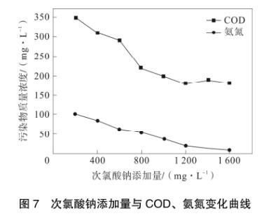 港澳宝典免费资料大全