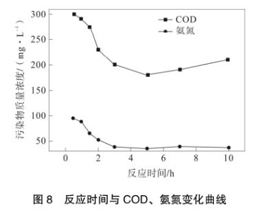 港澳宝典免费资料大全