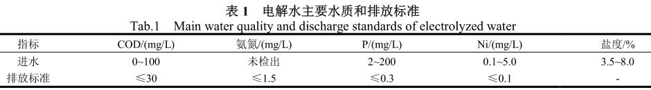 港澳宝典免费资料大全