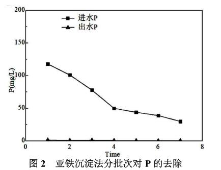 港澳宝典免费资料大全