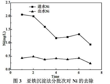 港澳宝典免费资料大全