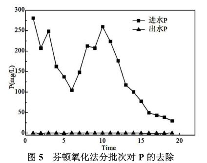 港澳宝典免费资料大全