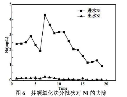 港澳宝典免费资料大全