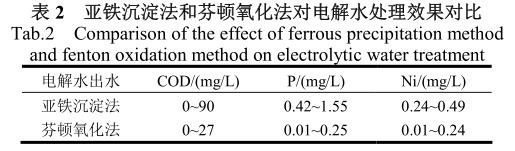 港澳宝典免费资料大全