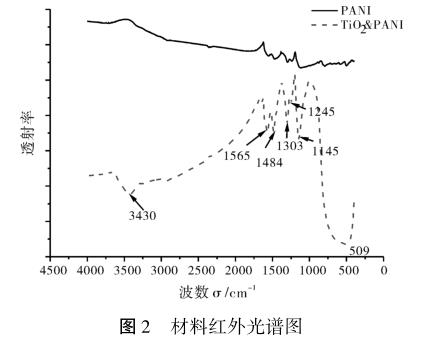 港澳宝典免费资料大全