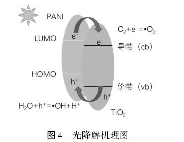 港澳宝典免费资料大全