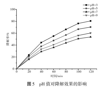 港澳宝典免费资料大全