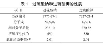 港澳宝典免费资料大全