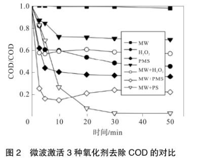 港澳宝典免费资料大全