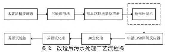 港澳宝典免费资料大全