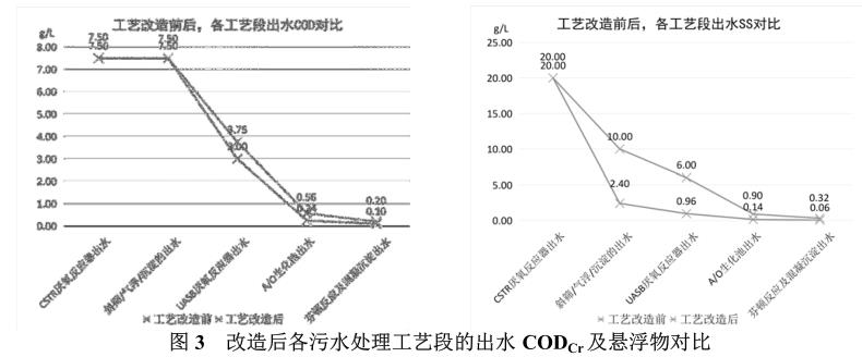 港澳宝典免费资料大全