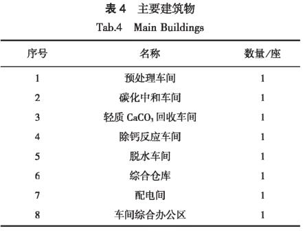 港澳宝典免费资料大全