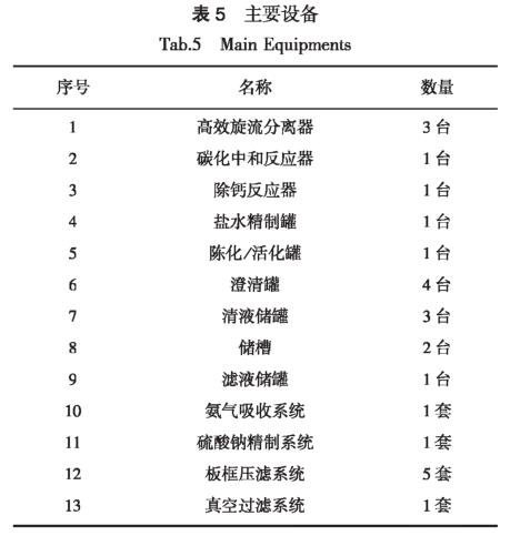 港澳宝典免费资料大全