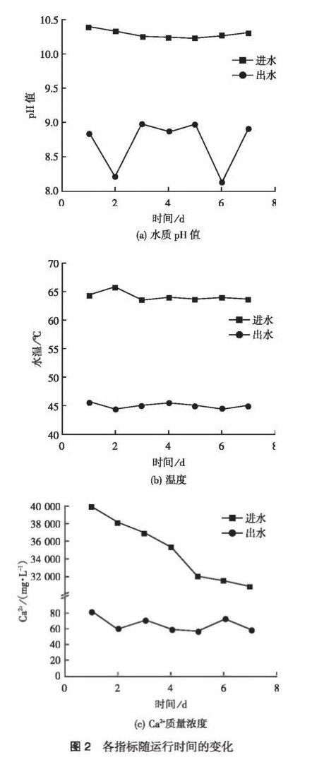 港澳宝典免费资料大全